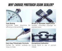 ProTouch Brushable Seam Sealer 1KG