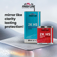 Finish Line 2K HS Clearcoat 7.5 Litre Kit
