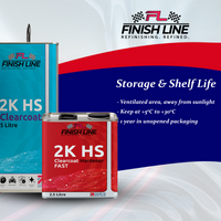 Finish Line 2K HS Clearcoat 7.5 Litre Kit